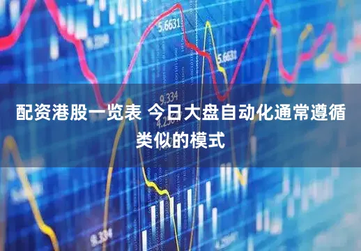 配资港股一览表 今日大盘自动化通常遵循类似的模式